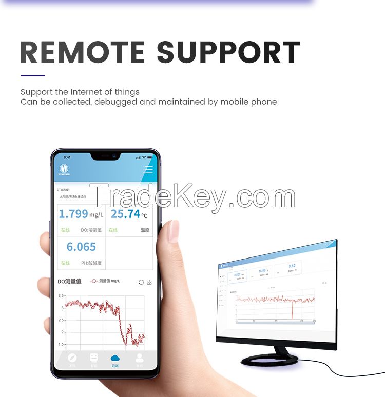 Nobo NS-CL128 Intelligent ph probe RS485 Digital constant voltage residual free chlorine sensor