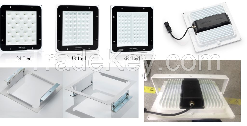 East Series LED Canopy Light