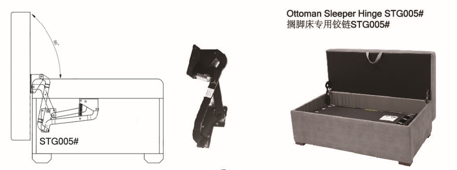 Storage mechanism-STG001/STG002/STG003/STG005