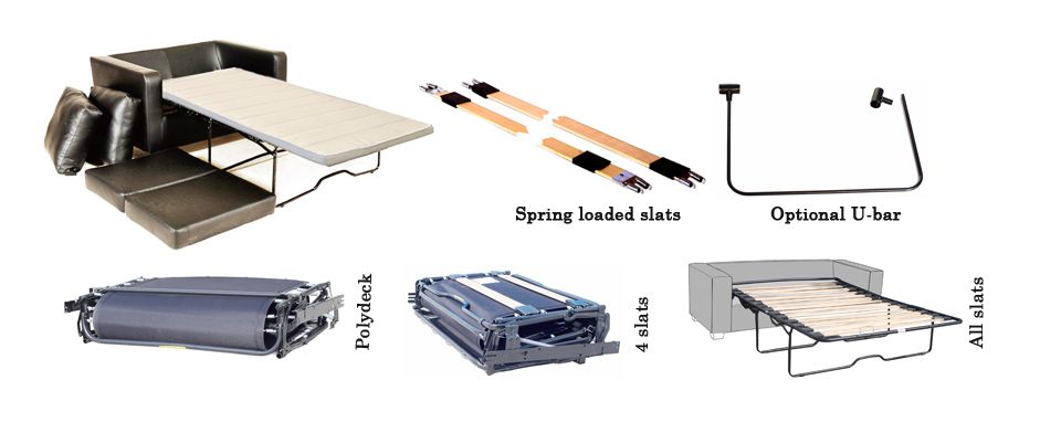 Tri-fold Sofa Sleeper Mechanism-tf00