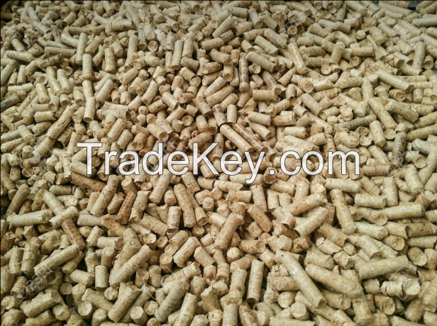 Wood Pellet Din plus