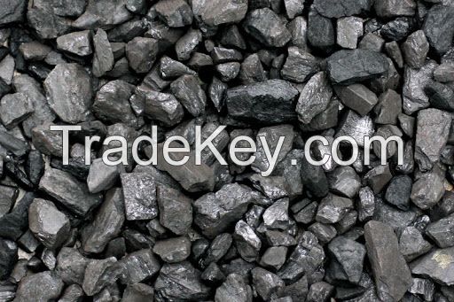 Anthracite coal, thermal coal, steam coal, lean coal, coking coal, grade D coal