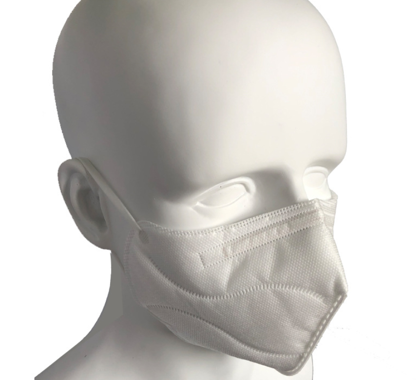 KN95 Masks