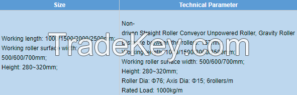 Bi-Chain Pallet Conveyor Powered Chain-Driven Conveyor Pallet Chain Driven Conveyor