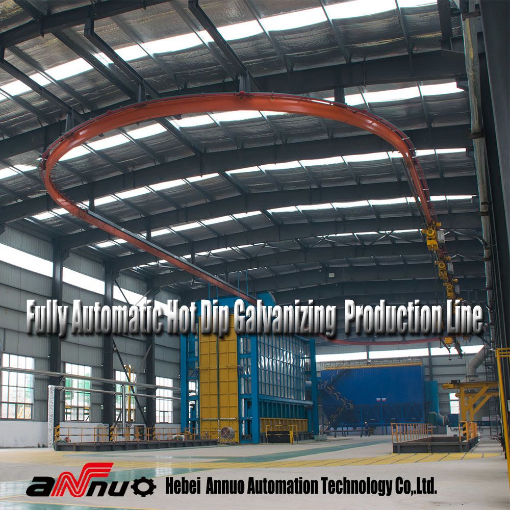 Automatic Hot DIP Galvanizing Plant for Steel Coating Machine