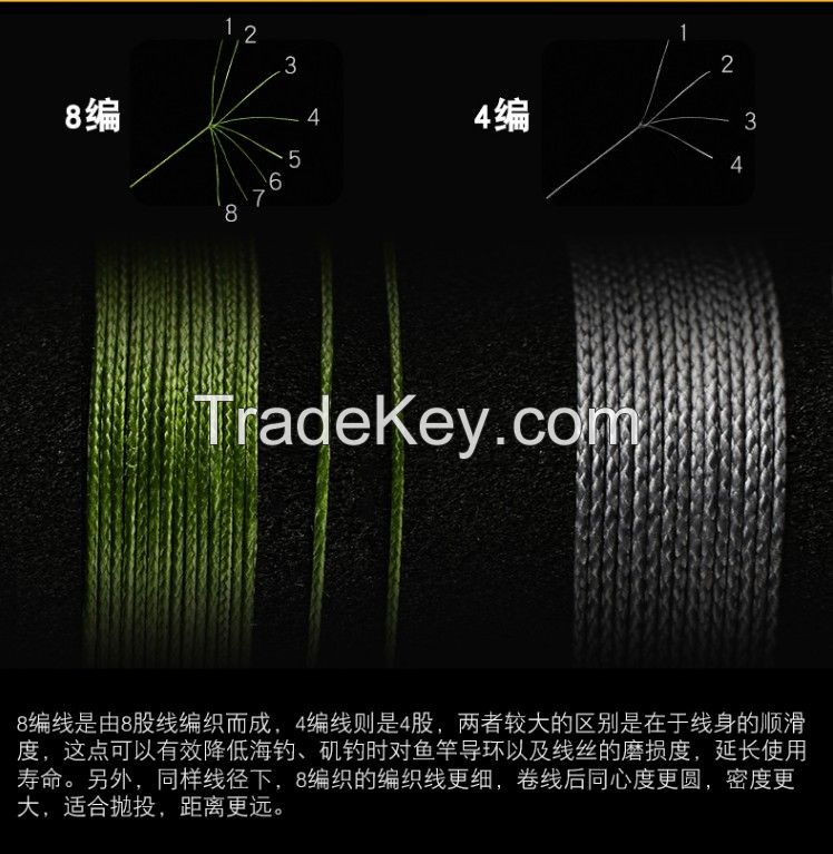 Super Strong Pe Braided Wire 8 Strands Braided Fishing Line