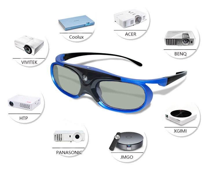 Active Shutter 3D Glasses with 2.4GHZ RF Rechargeable