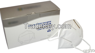 Respirator and Surgical Mask  English Packing With CE Mark