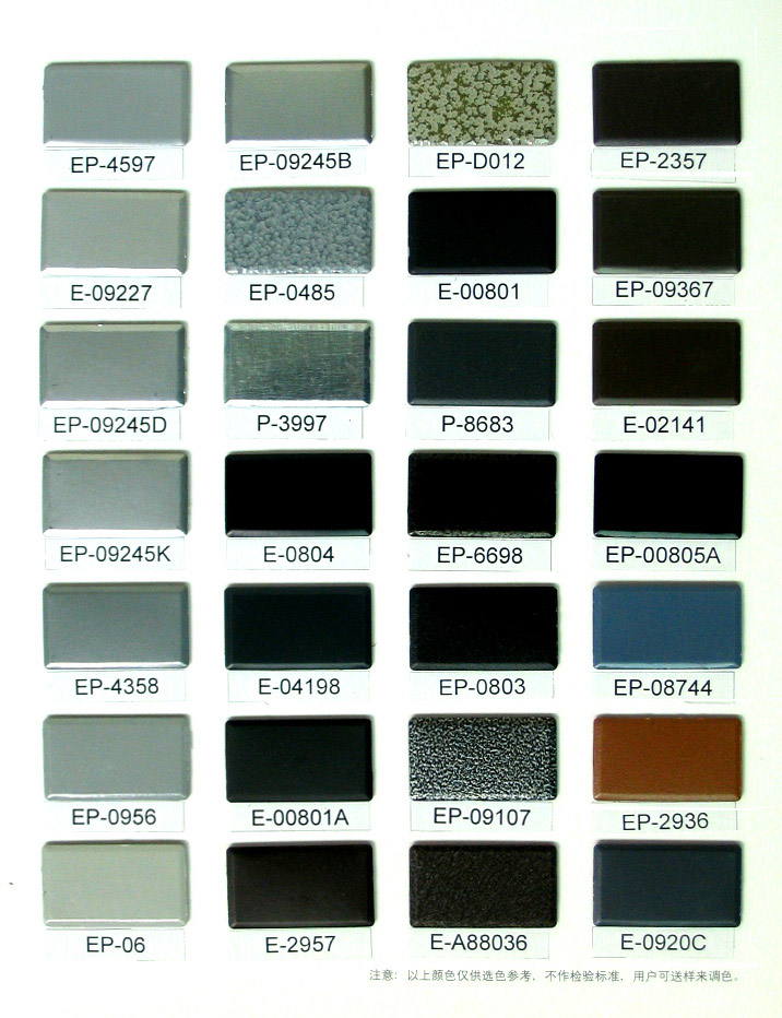 Polyester Powder coating