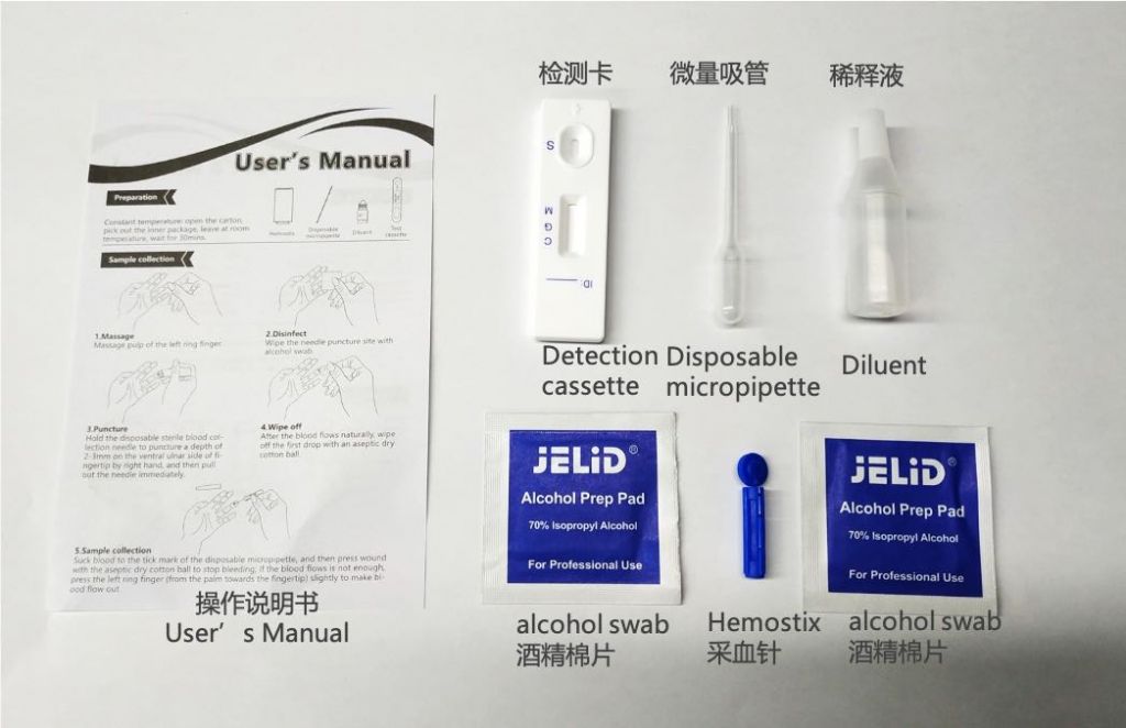 Diagnostic Kit for Antibody IgM/IgG of Novel Coronavirus COVID-19