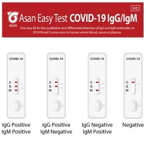 COVID-19 IgG/IgM Rapid Test Kit