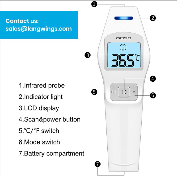 Baby Forehead Thermometer Touch Free Infrared Thermometer