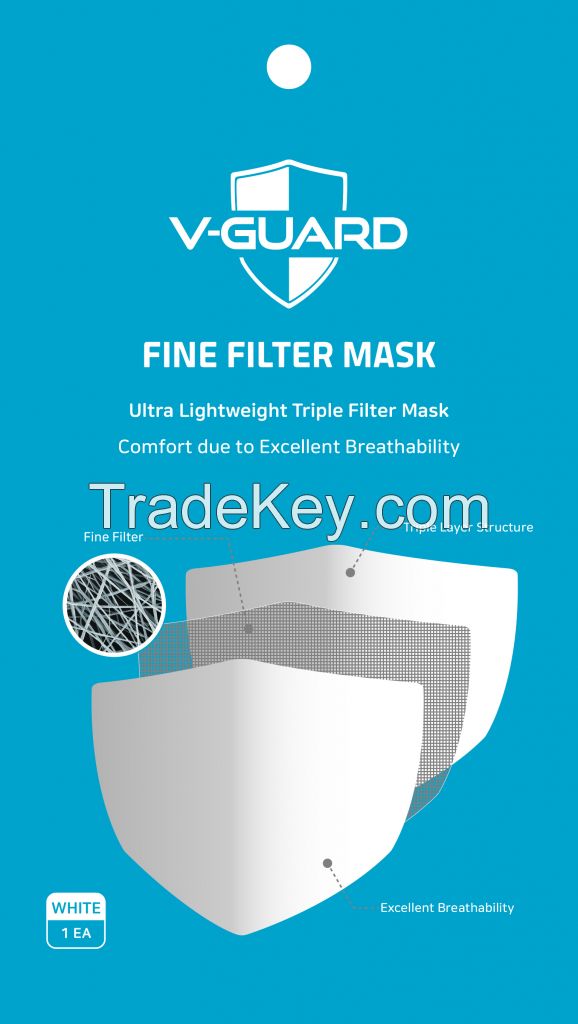 High Quality Disposable Filter masks