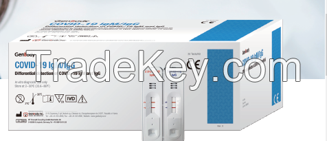 GenBody COVID-19 IgM/IgG test