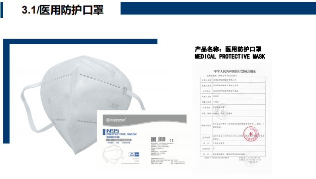 Medical protective mask   medical surgical maskN95