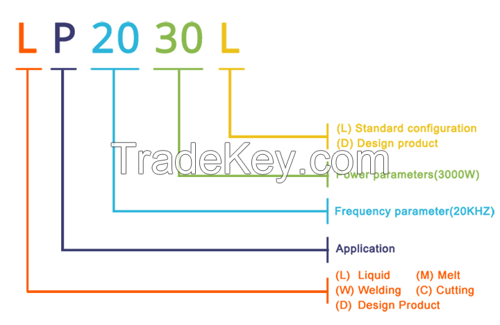 Ultrasonic Welding Machine