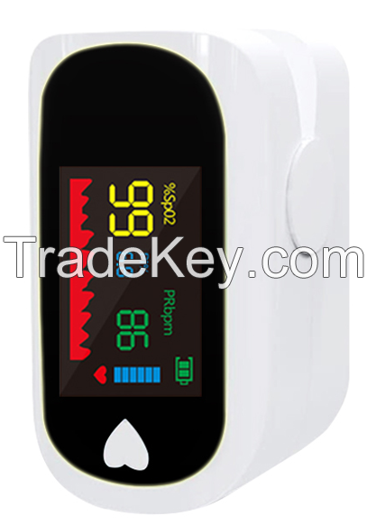 Pulse Oximeter