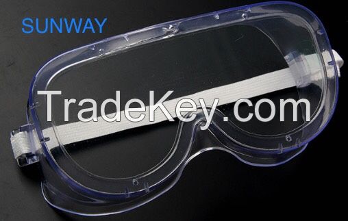 safey goggles