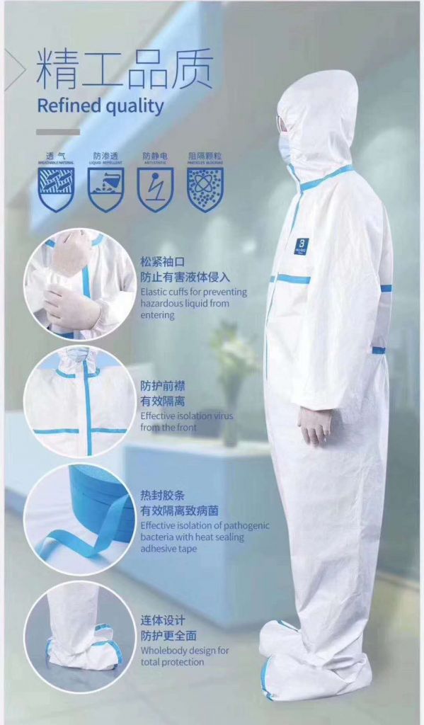 Protective Wear