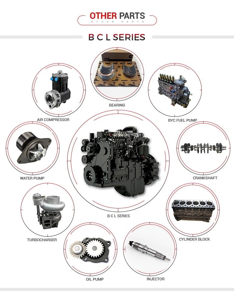 Truck Parts for 6BT 5.9 Diesel Engine Turbocharger 3802289