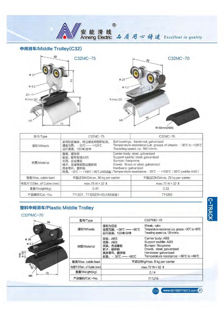 C-TRACK&amp;CABLE TROLLEYS