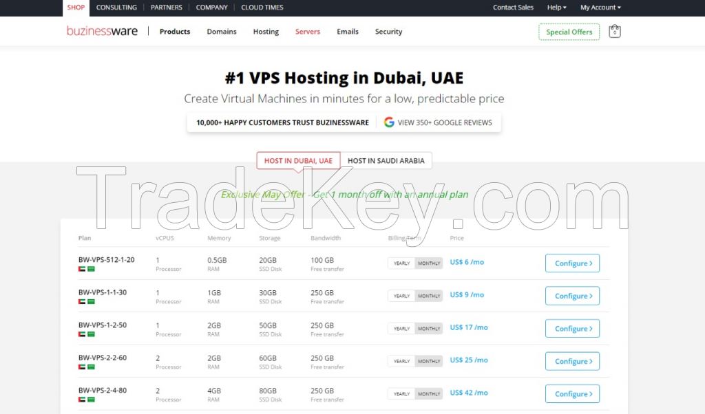 BEST VPS HOSTING DUBAI