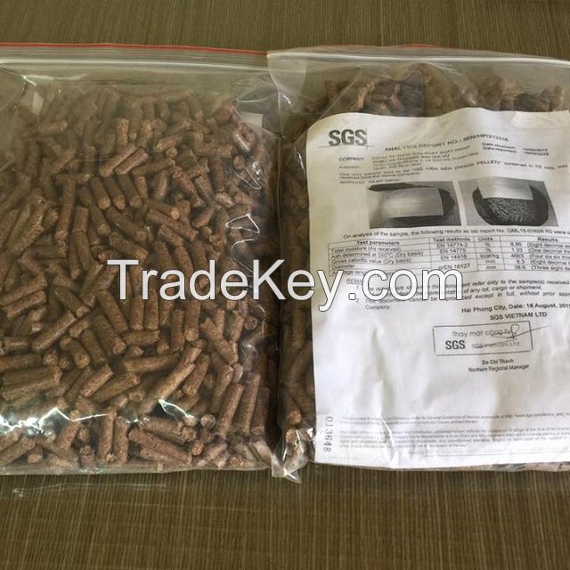 Wood pellets