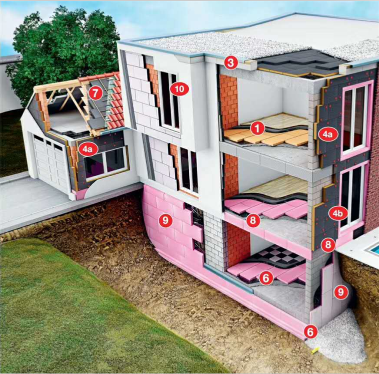 XPS foam board, pink building insulation board, roof insulation, water