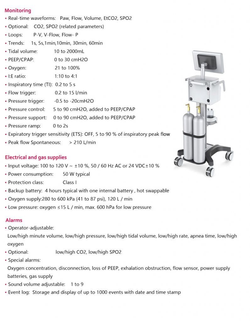 Crius V6 ventilator