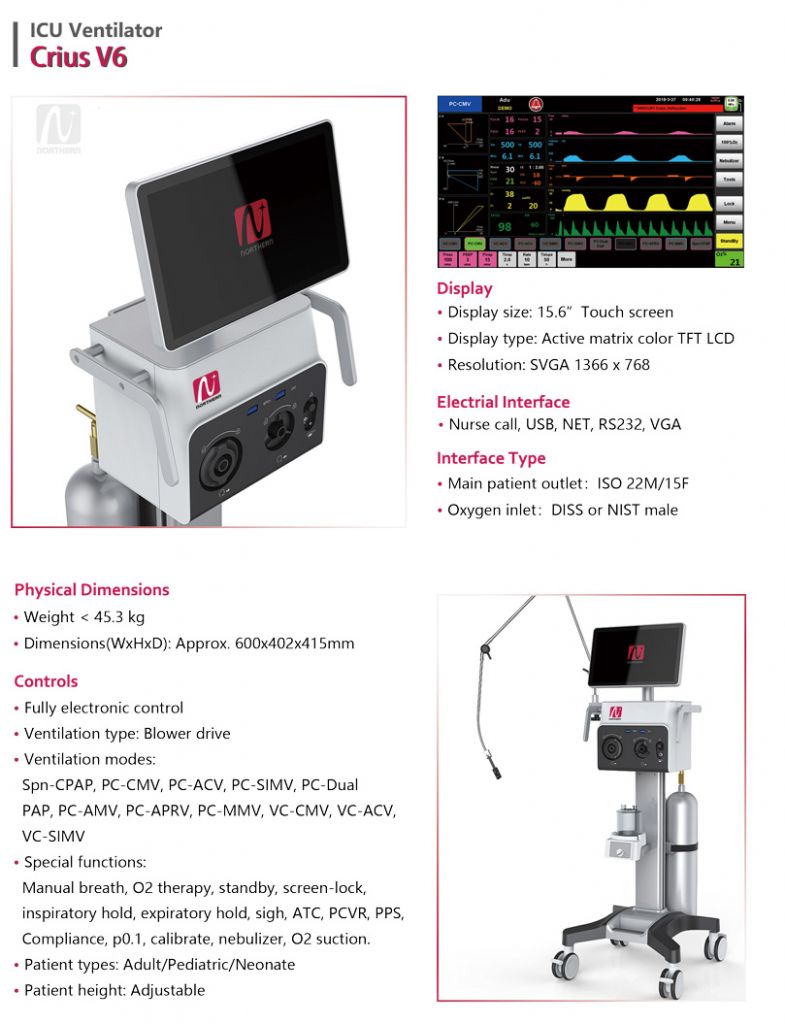 Crius V6 ventilator