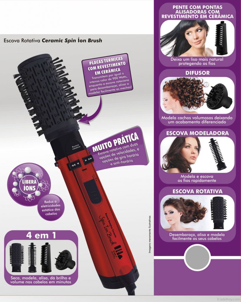 Hot Air Rotating Hair Brush