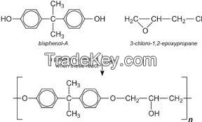 High Quality Epoxy Resin