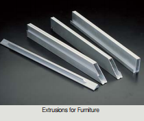 Aluminum for Furniture