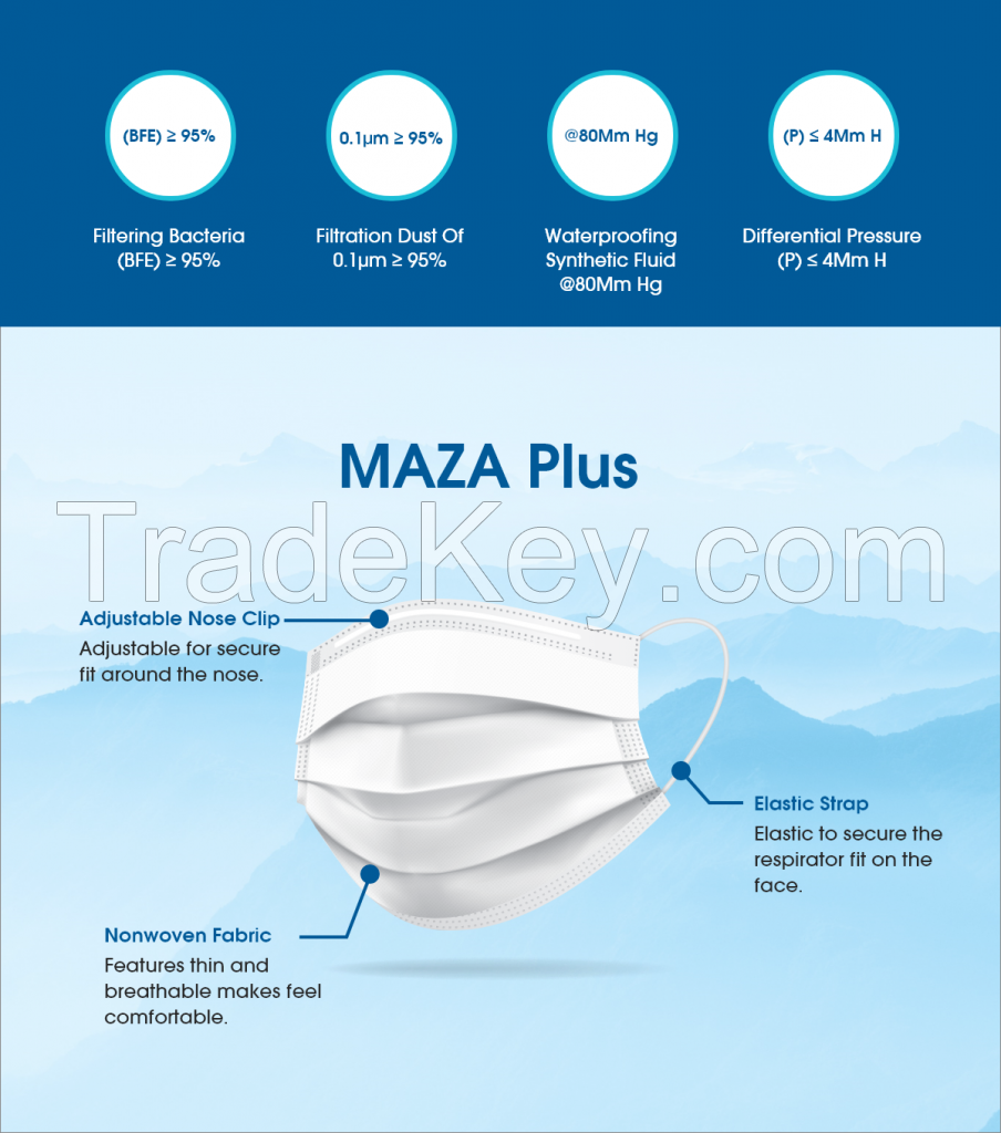 Medical mask: MAZA Plus 4 layers