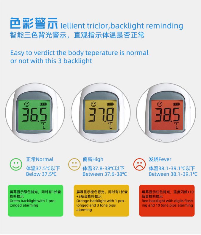 Hot sale Non-contact IR Infrared thermometer