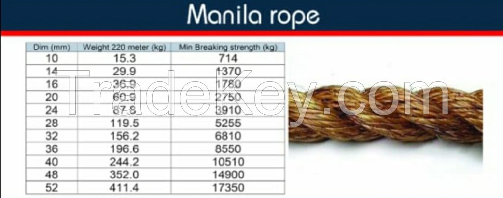 3 or 4 Strands first grade 100% natural Manila Rope