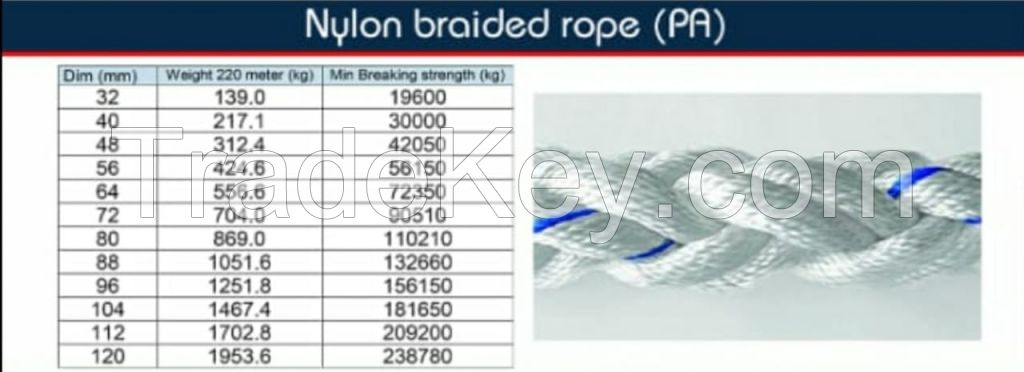 8 Strands Poly-amid Braided Rope 