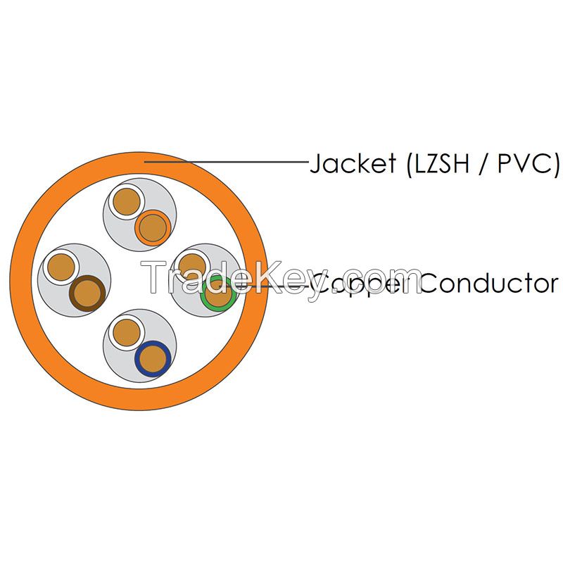 CAT5E UTP Horizontal Lan Cable