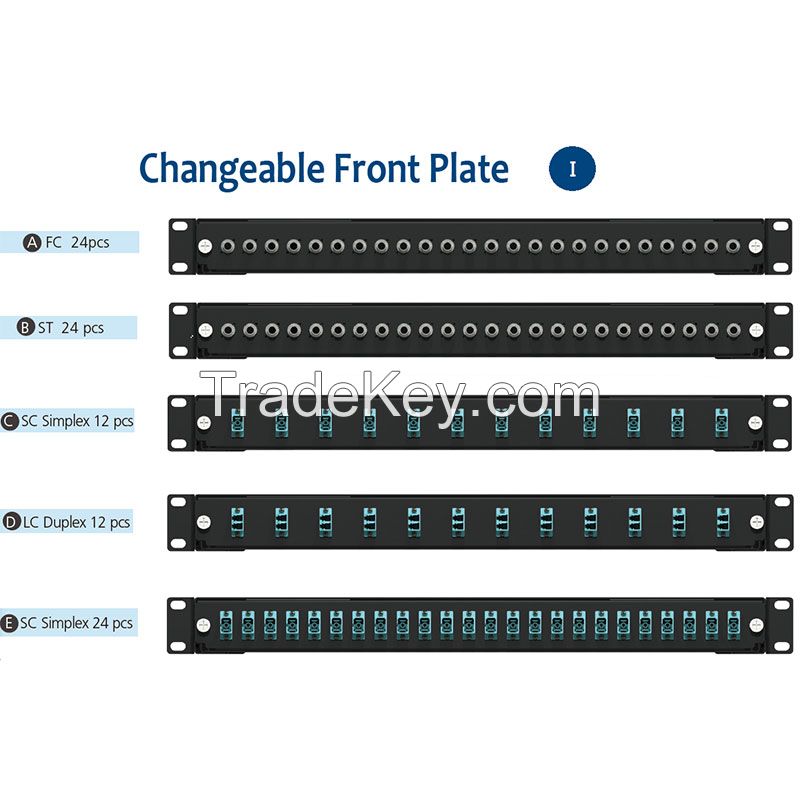 Fiber Optic Patch Panel With Changeable Front Plate