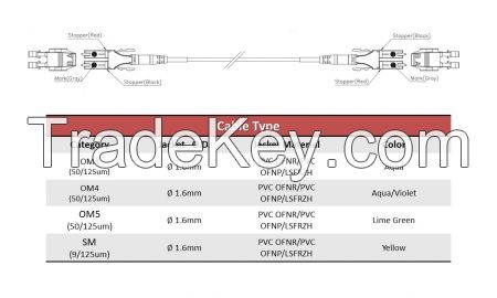 Easy-Ex OM3 LC-LC Duplex Fiber Patch Cord