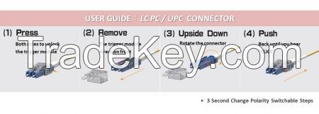 Easy-Ex OM3 LC-LC Duplex Fiber Patch Cord