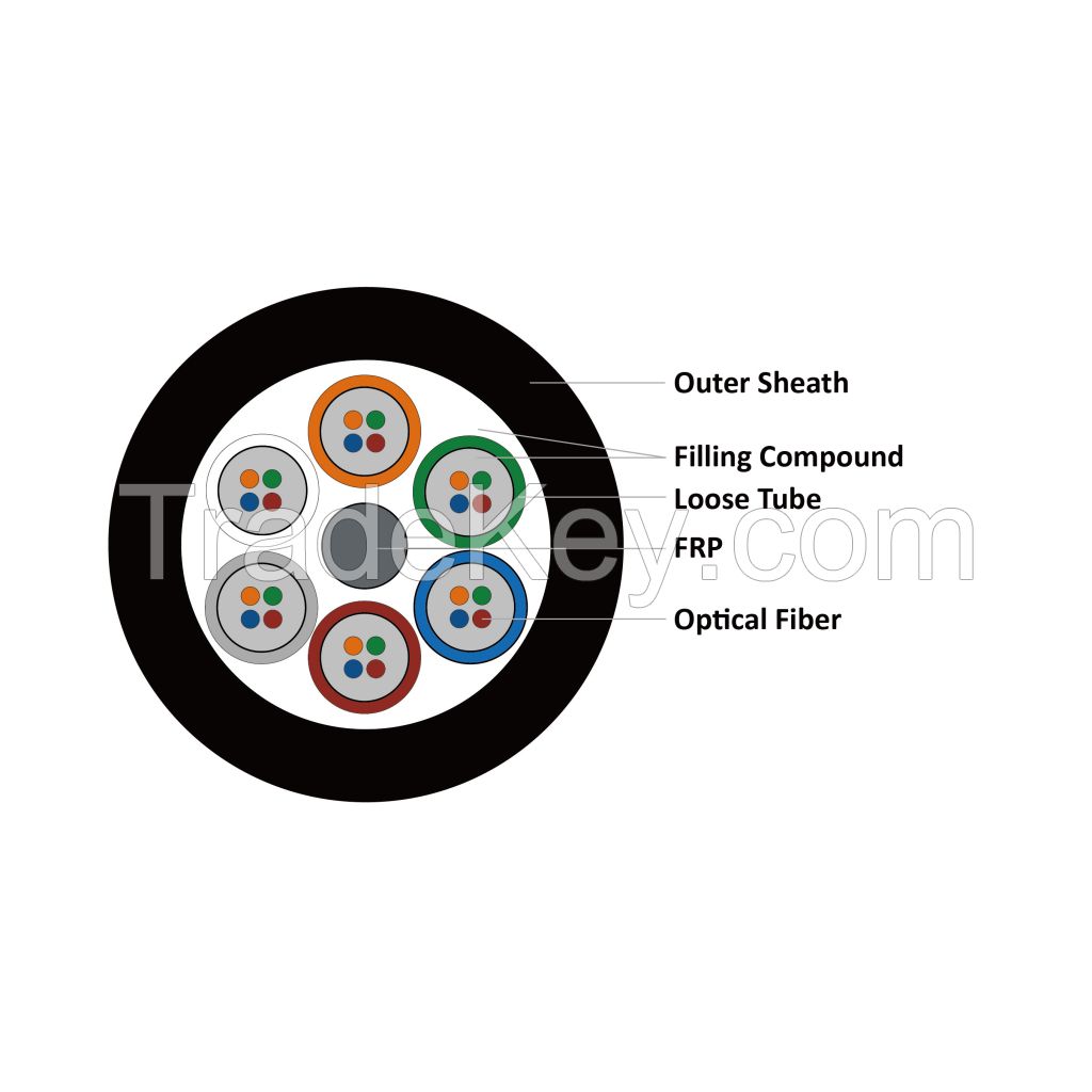 Non-Metallic Outdoor Fiber Optic Wire GYFTY