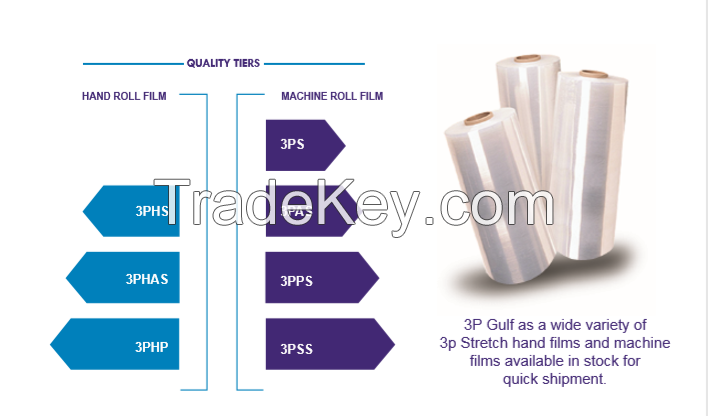 Stretch film/jumbo stretch film/ machine stretch film/ prestretch film all transparent