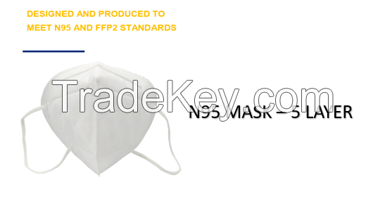 Surgical Masks