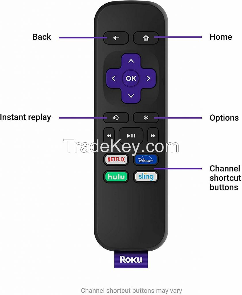 Brand New Roku Express HD Streaming Media Player 2019 Model - 3930R