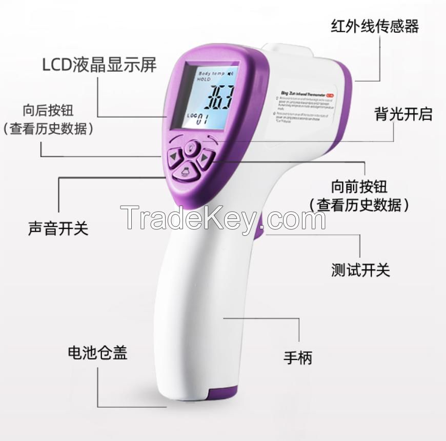 forehead Thermometer