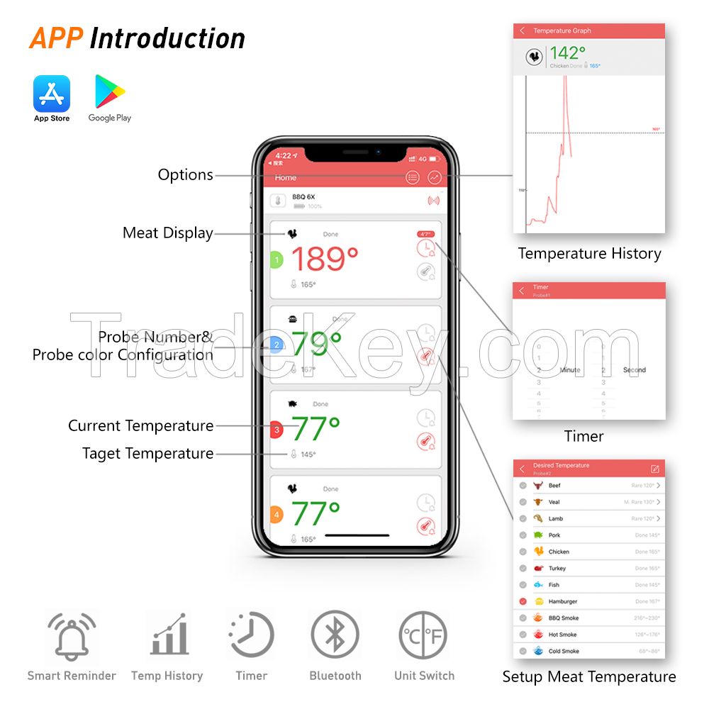 Using the Wireless Remote Timer and Thermometer - Product Help