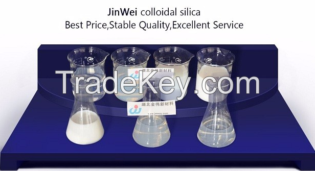 Colloidal silica BINDER 30% for LOST WAX CASTING