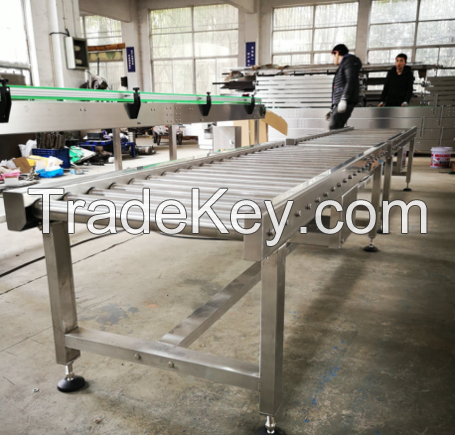 Various conveyor line (Flat belt ,Roller-type,Mesh belt etc)