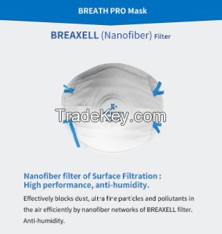 BREAXELL NANO Industrial 2nd Tier Mask